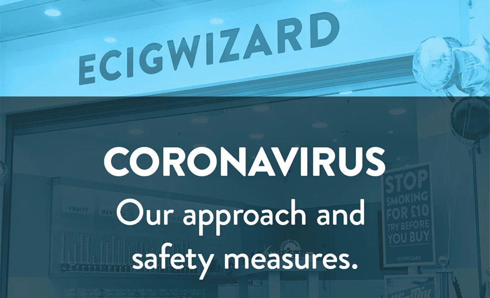 Our response to the coronavirus